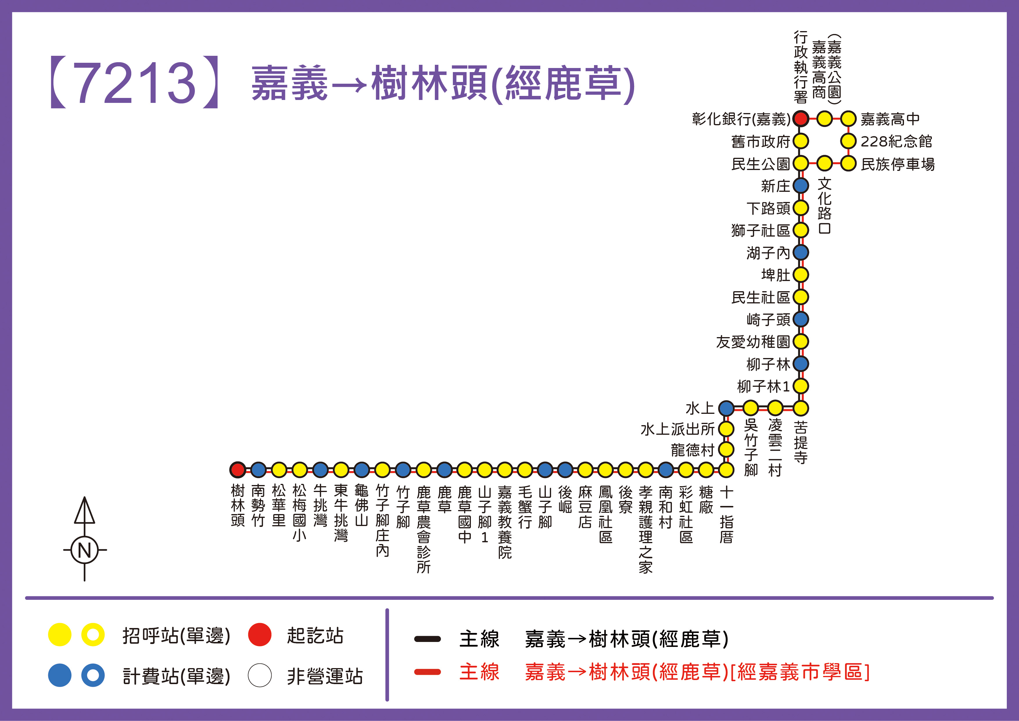 7213路線圖