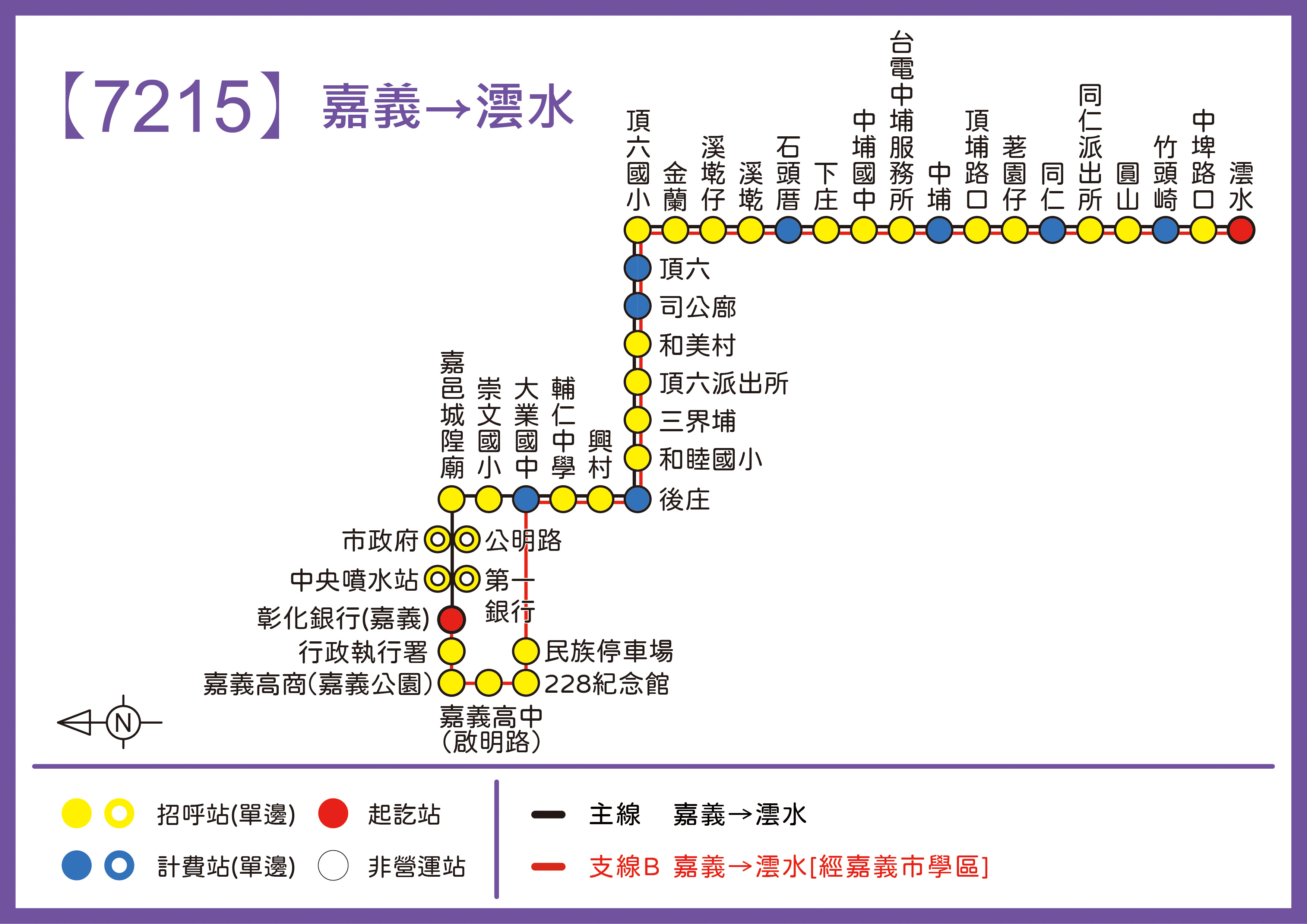 7215路線圖