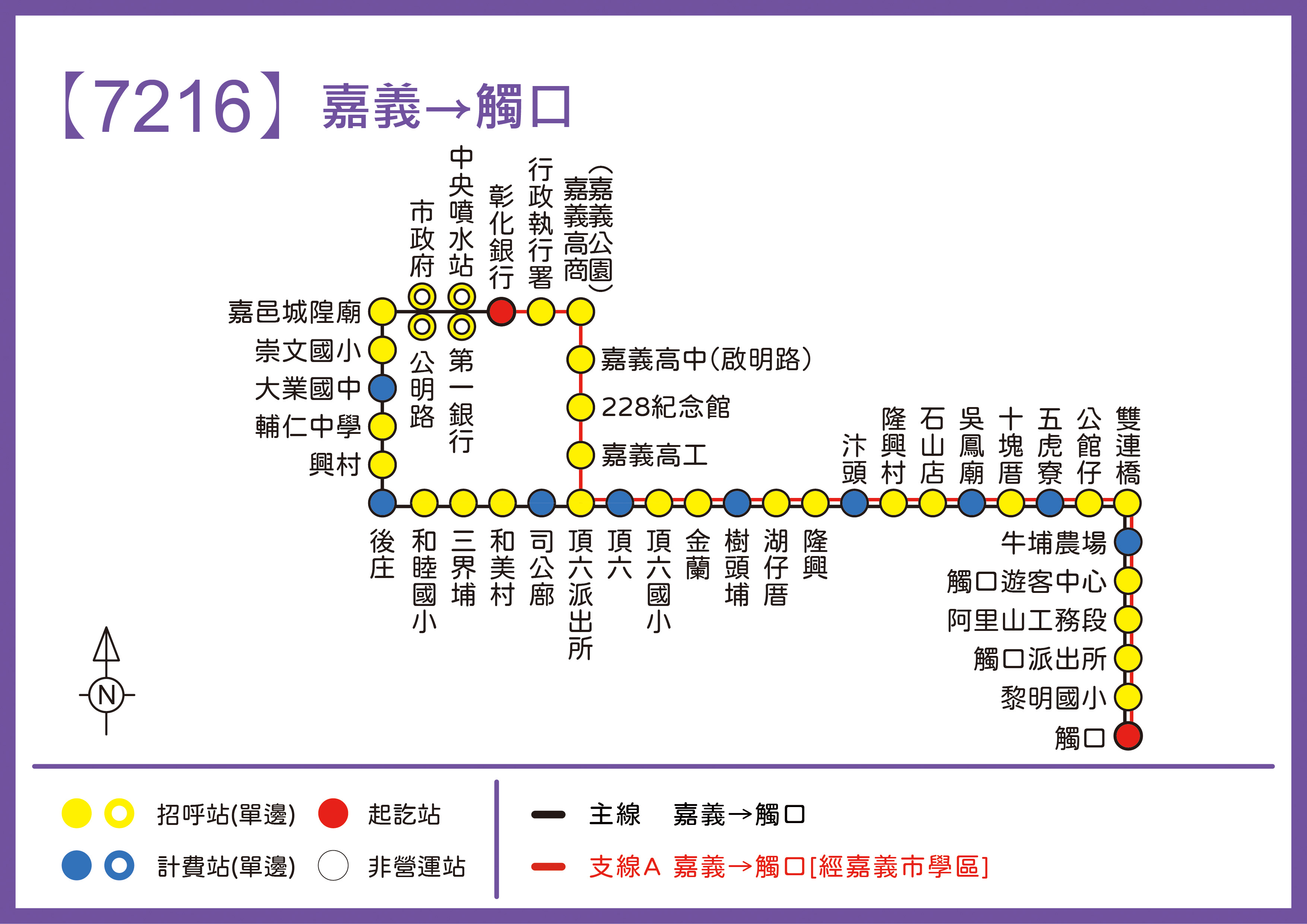 7216路線圖