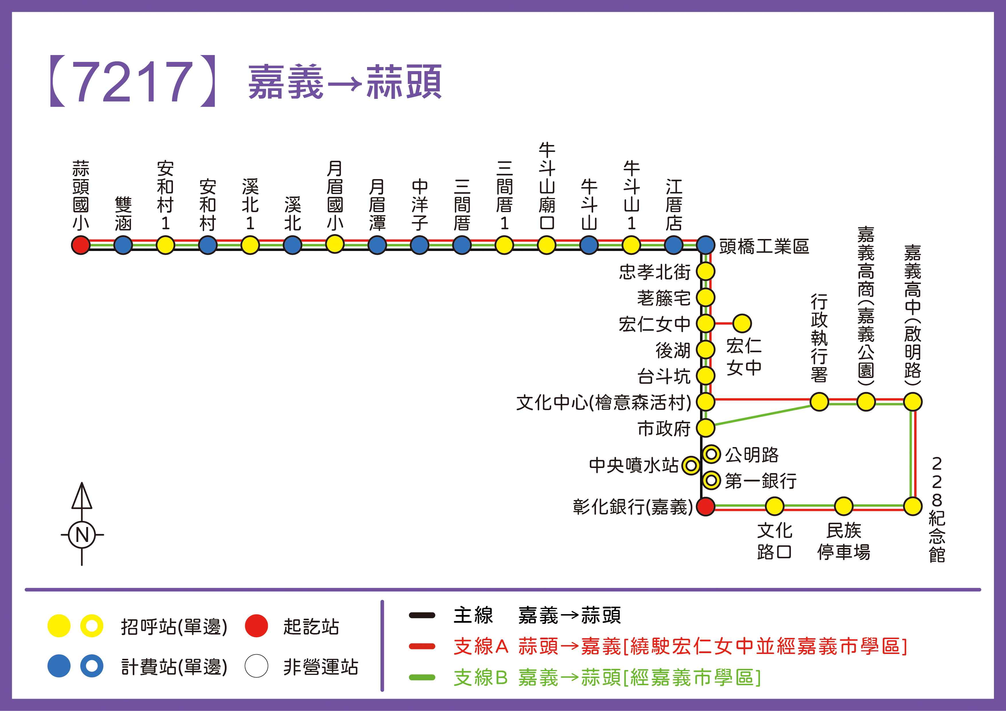 7217路線圖