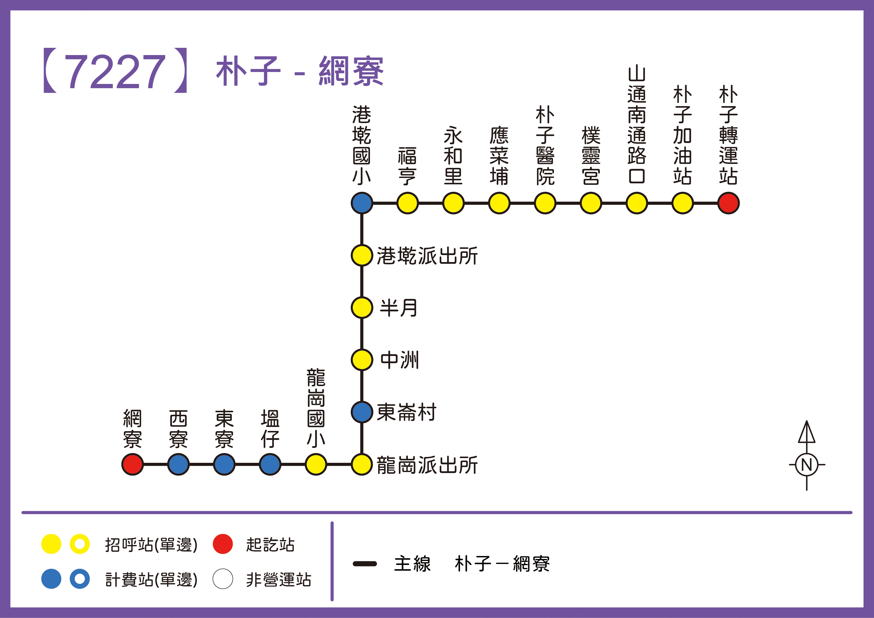 7227路線圖