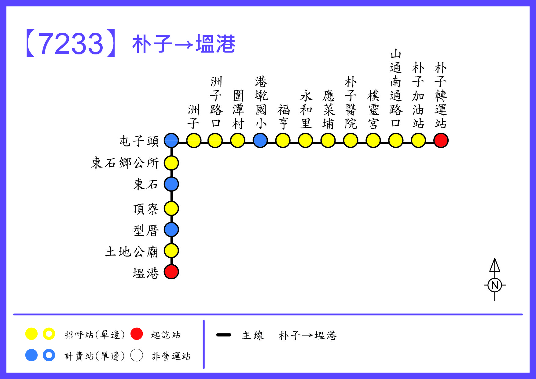 7233路線圖