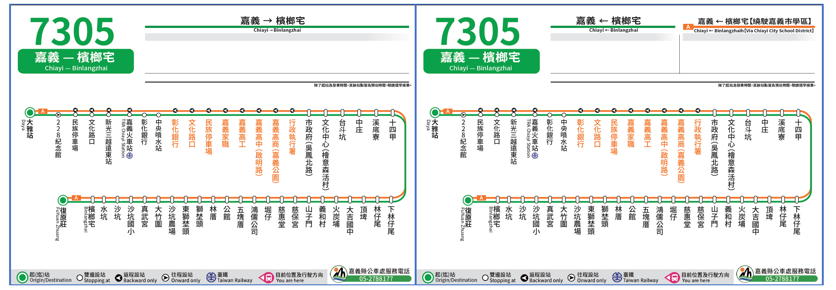 7305路線圖