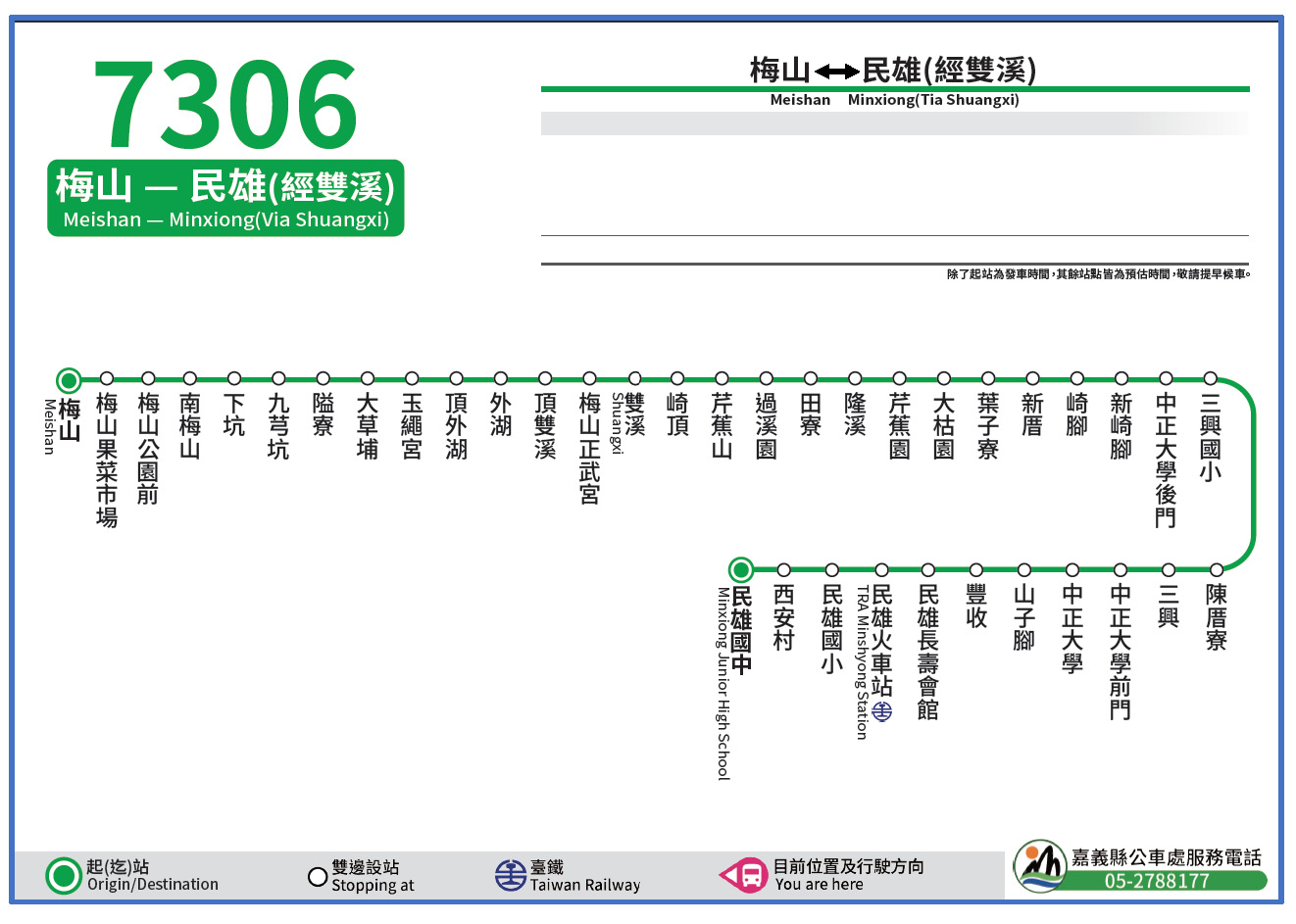 7306路線圖