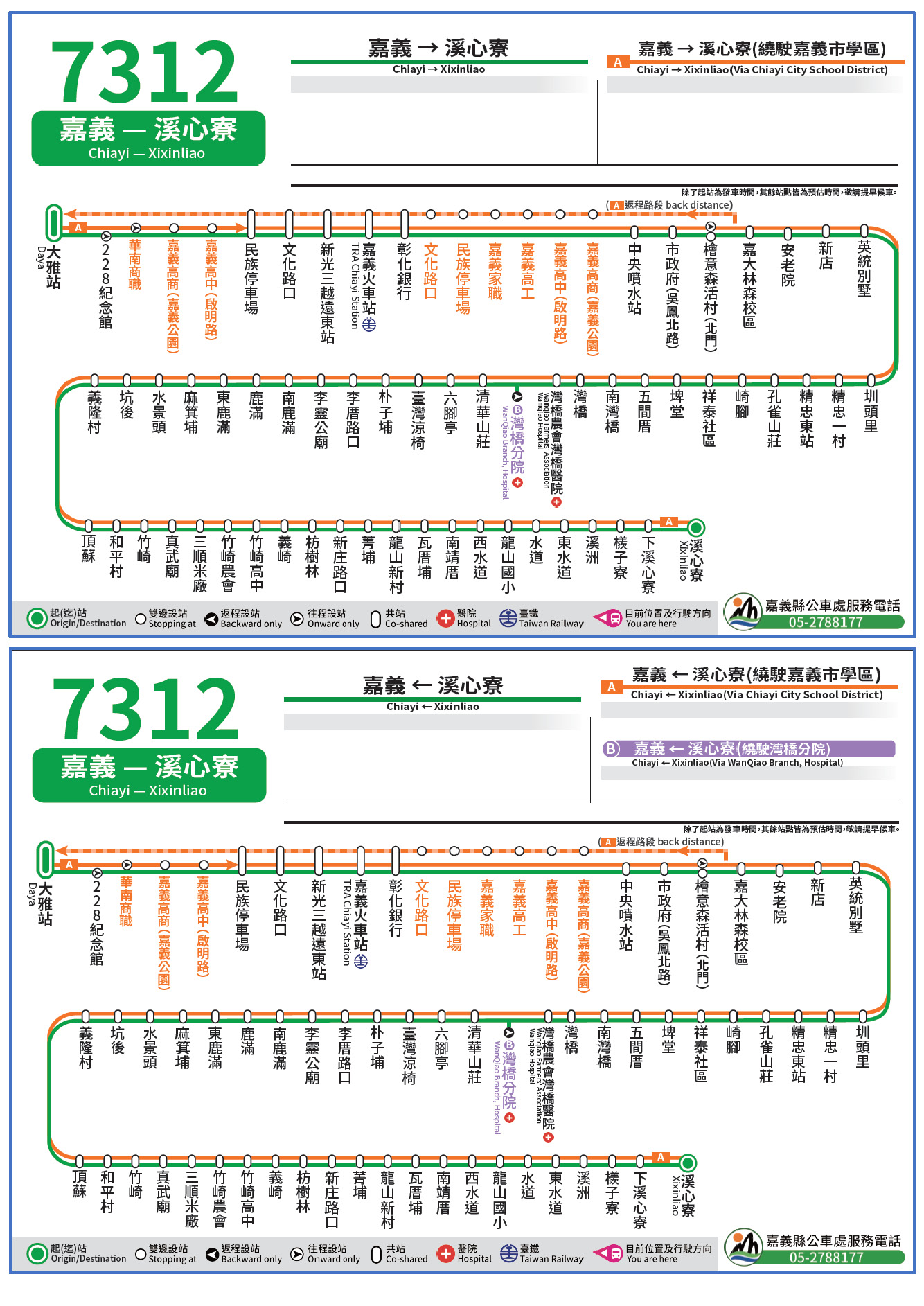 7312路線圖