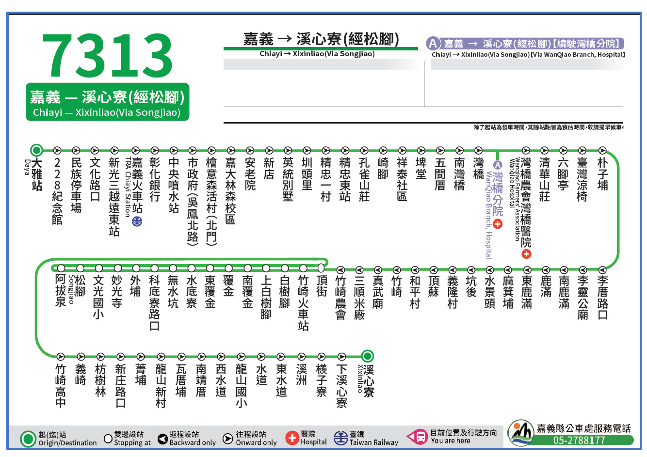 7313路線圖