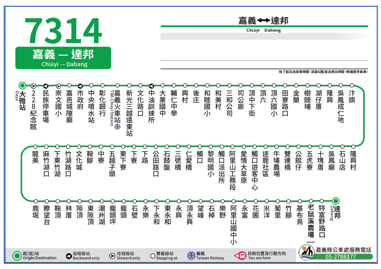 7314路線圖