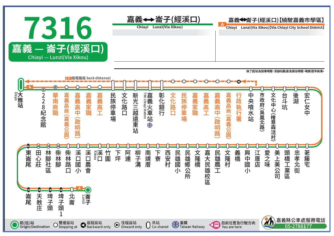 7316路線圖