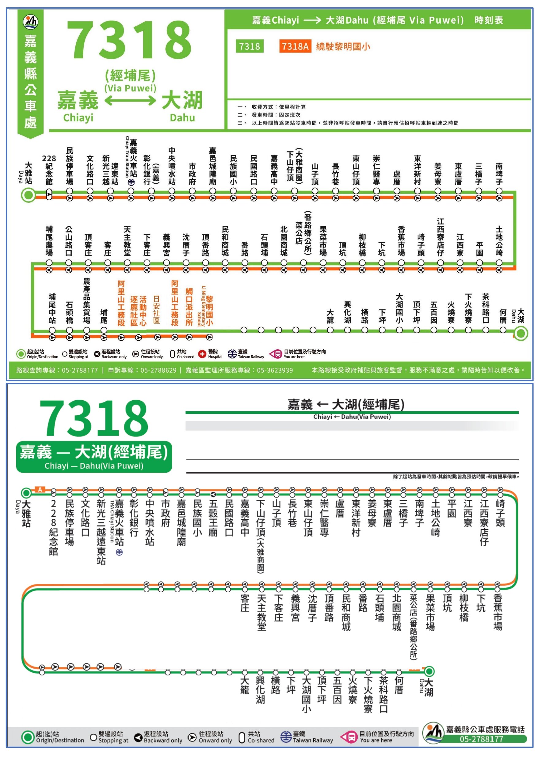 7318路線圖