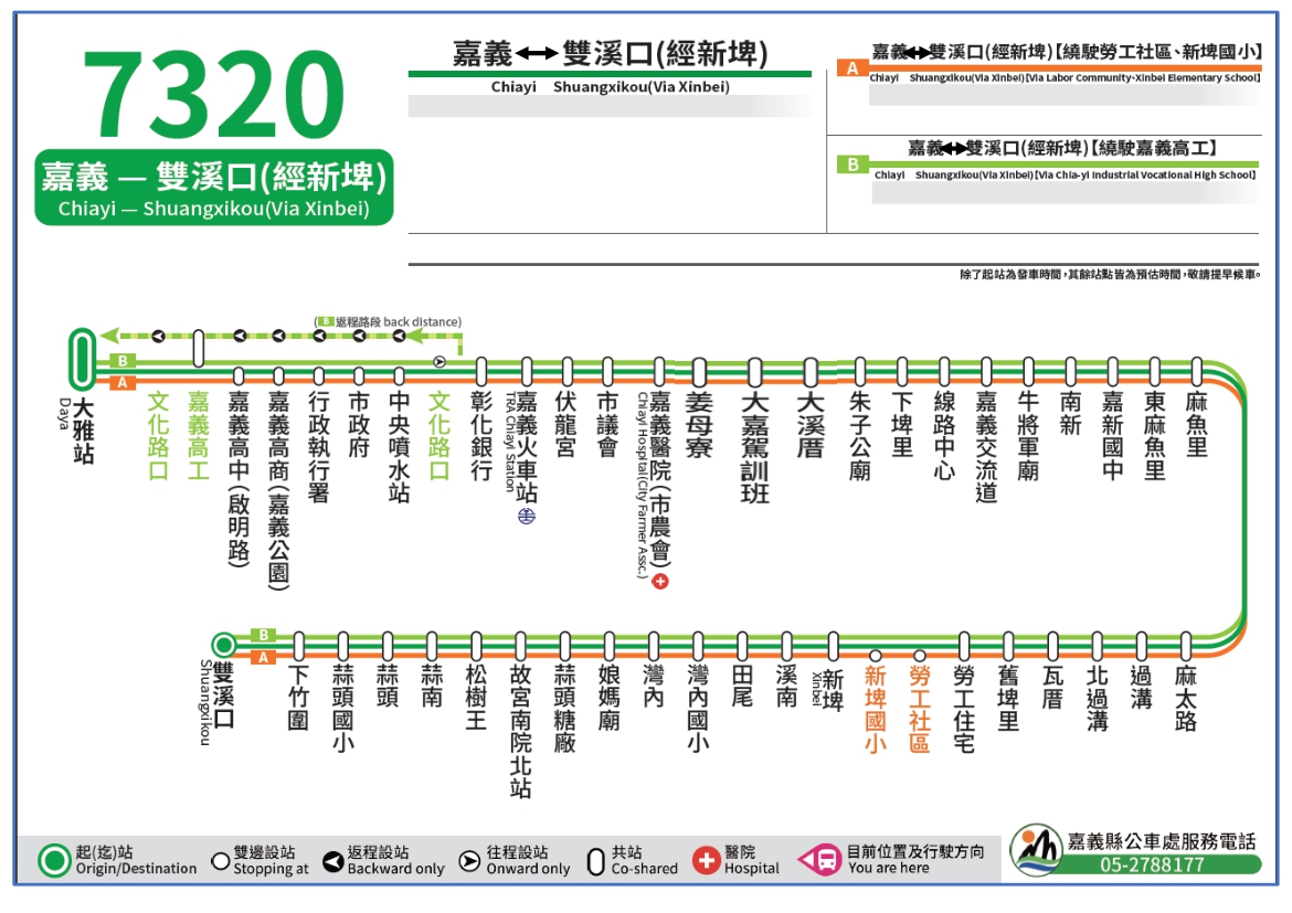 7320路線圖