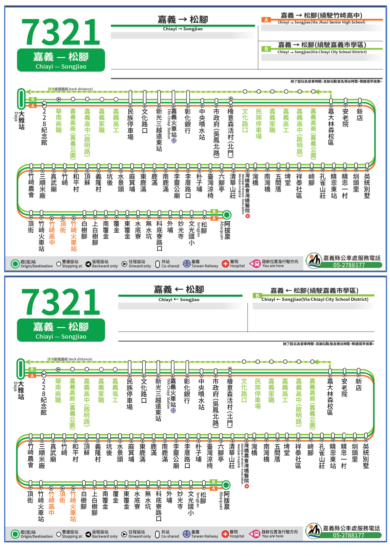 7321路線圖
