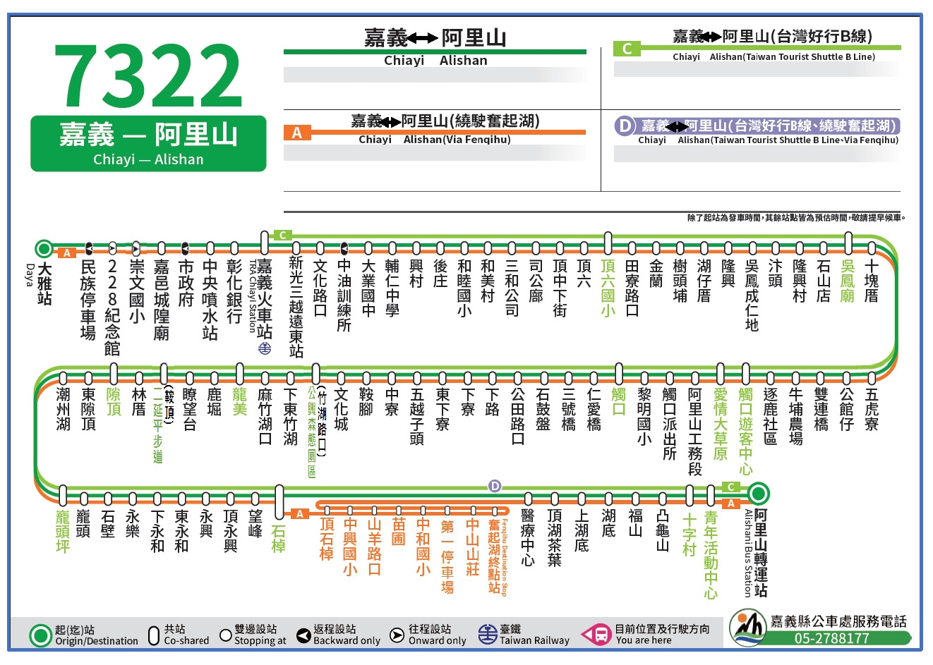 7322路線圖
