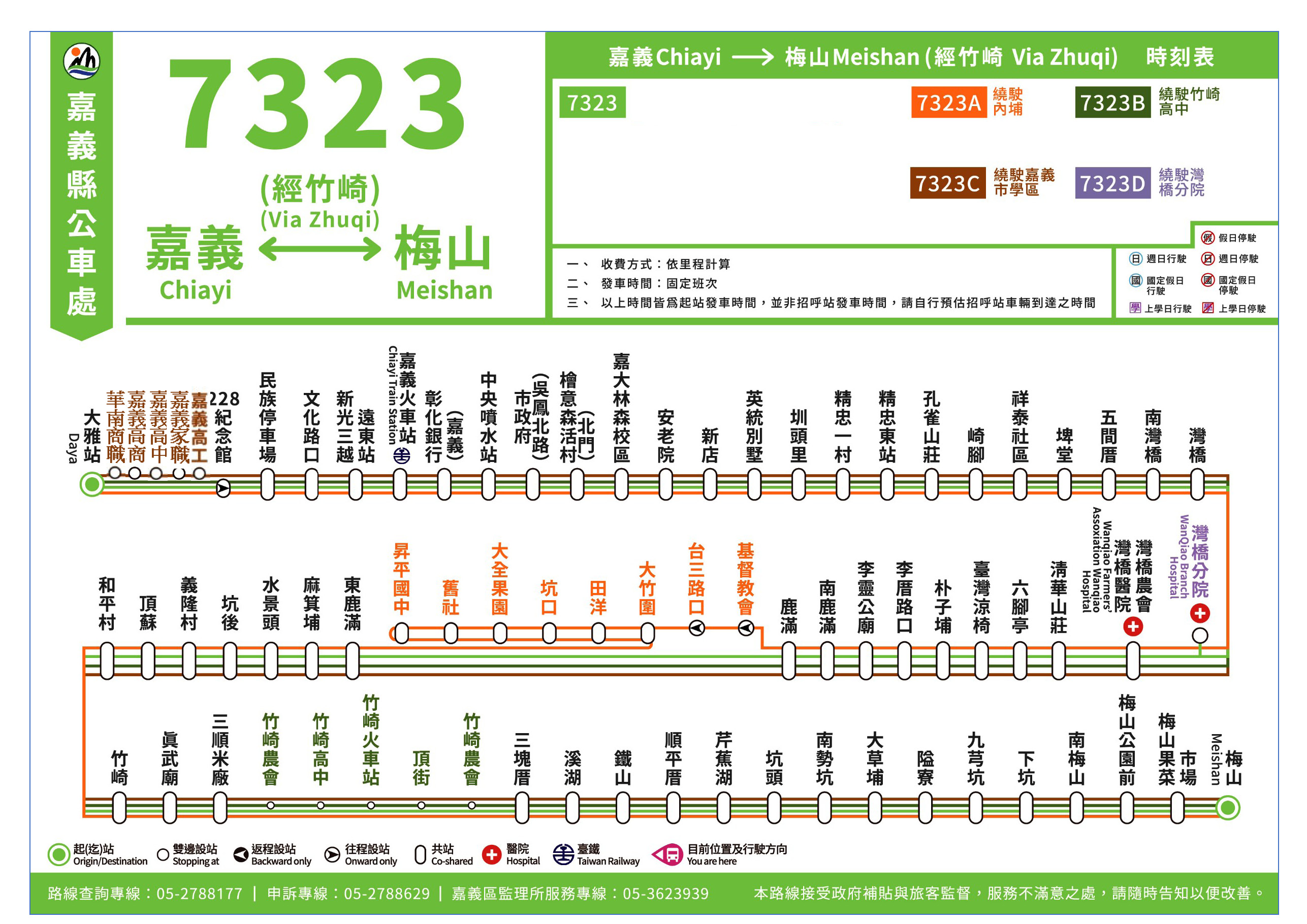 7323路線圖