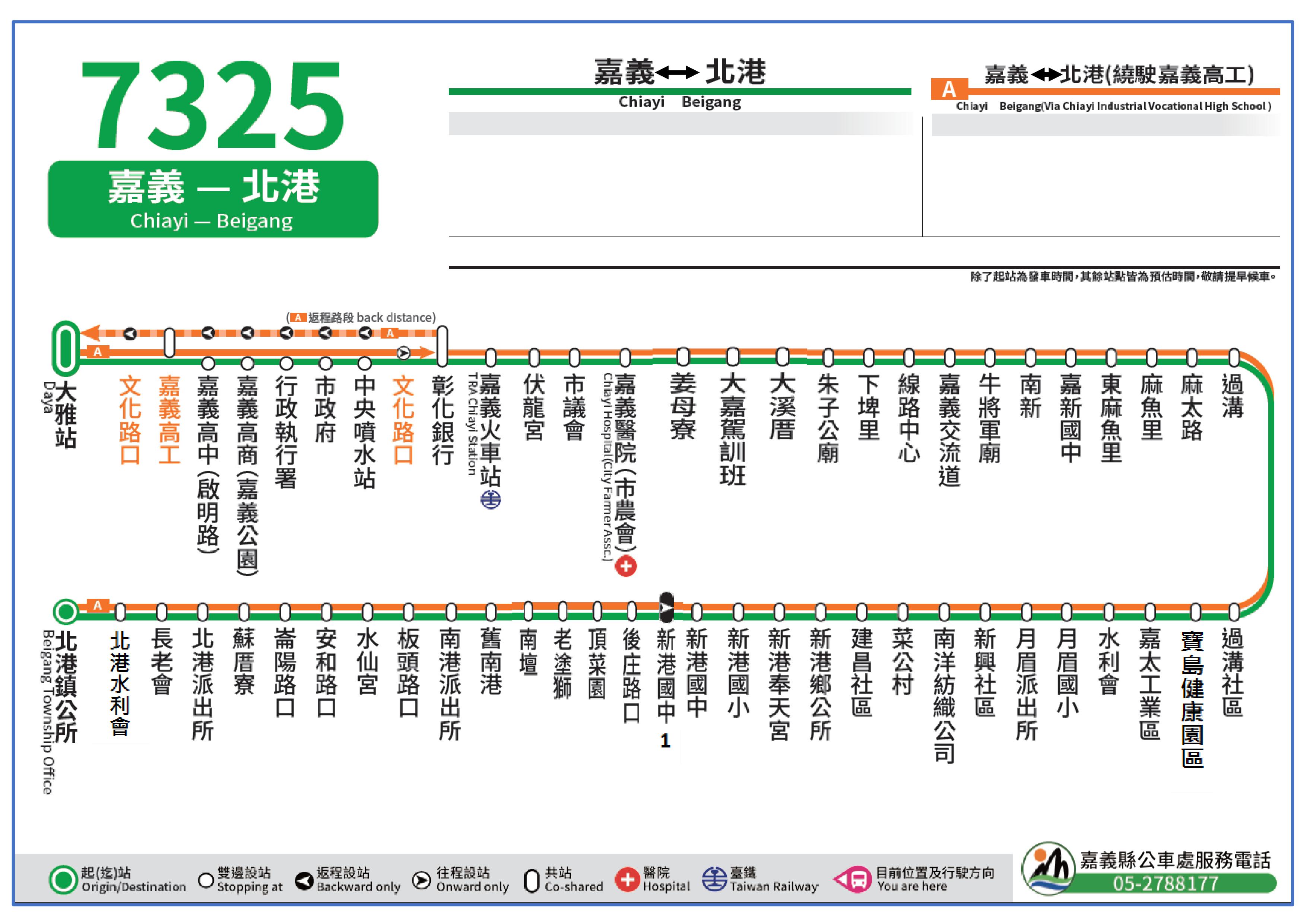 7325路線圖