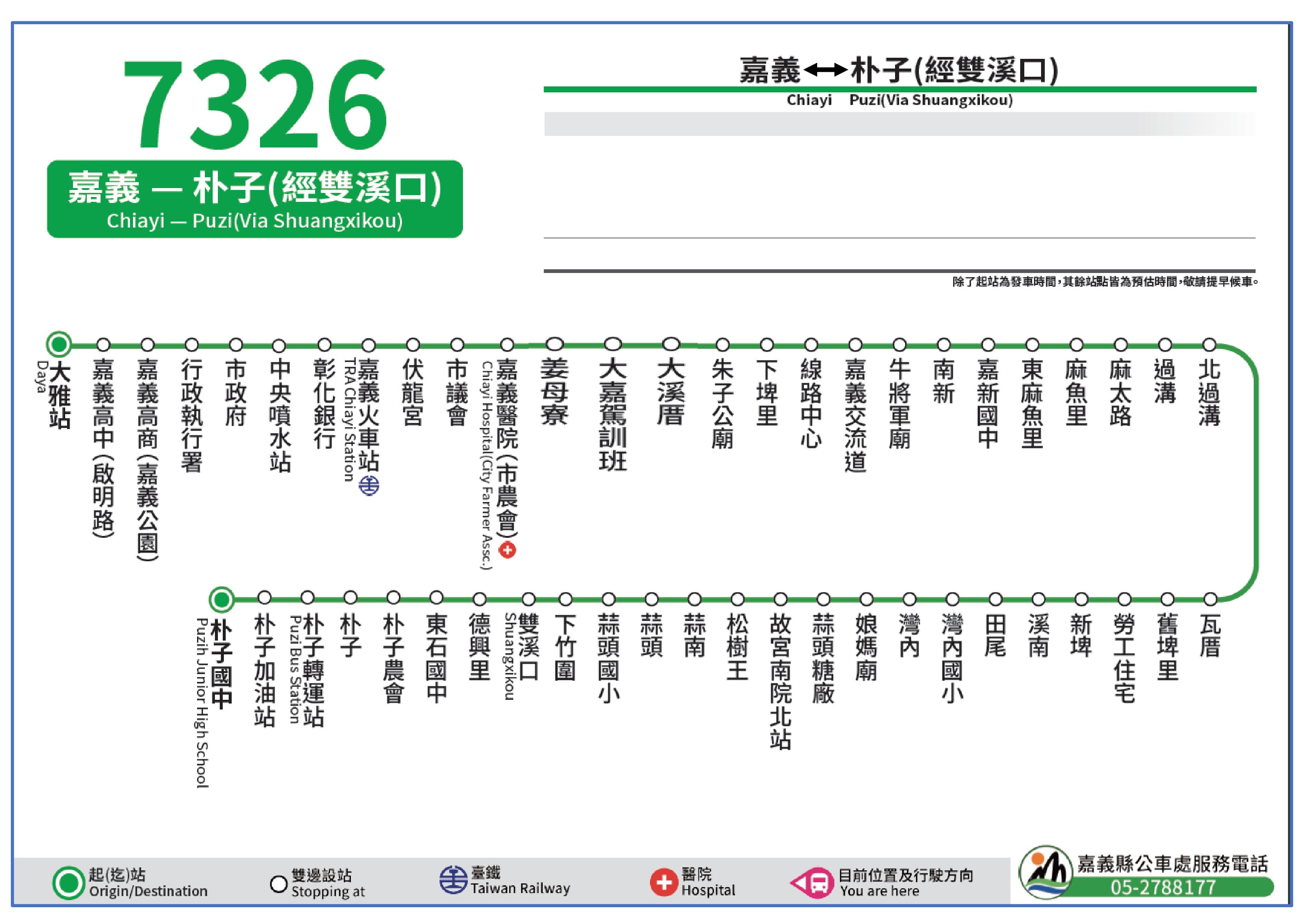 7326路線圖
