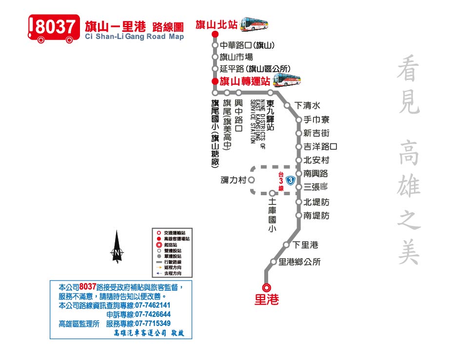 8037路線圖