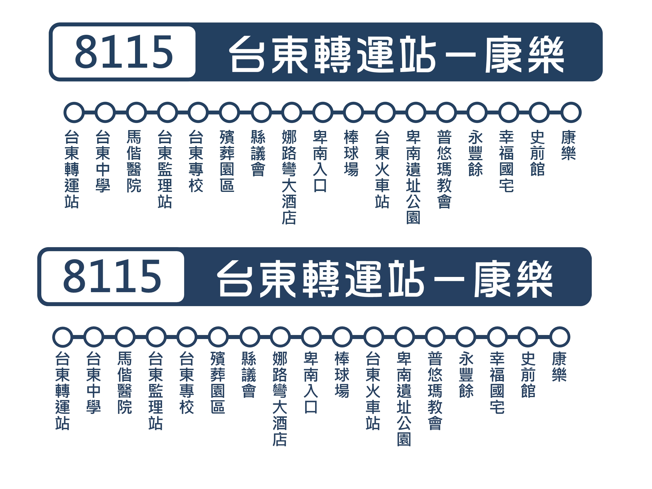 8115路線圖