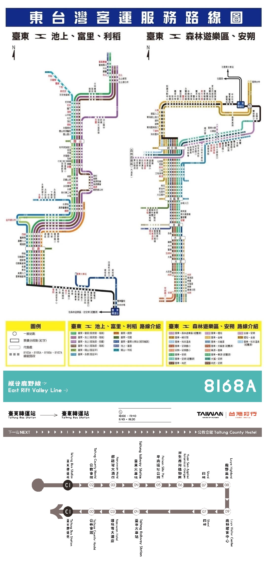 8168路線圖