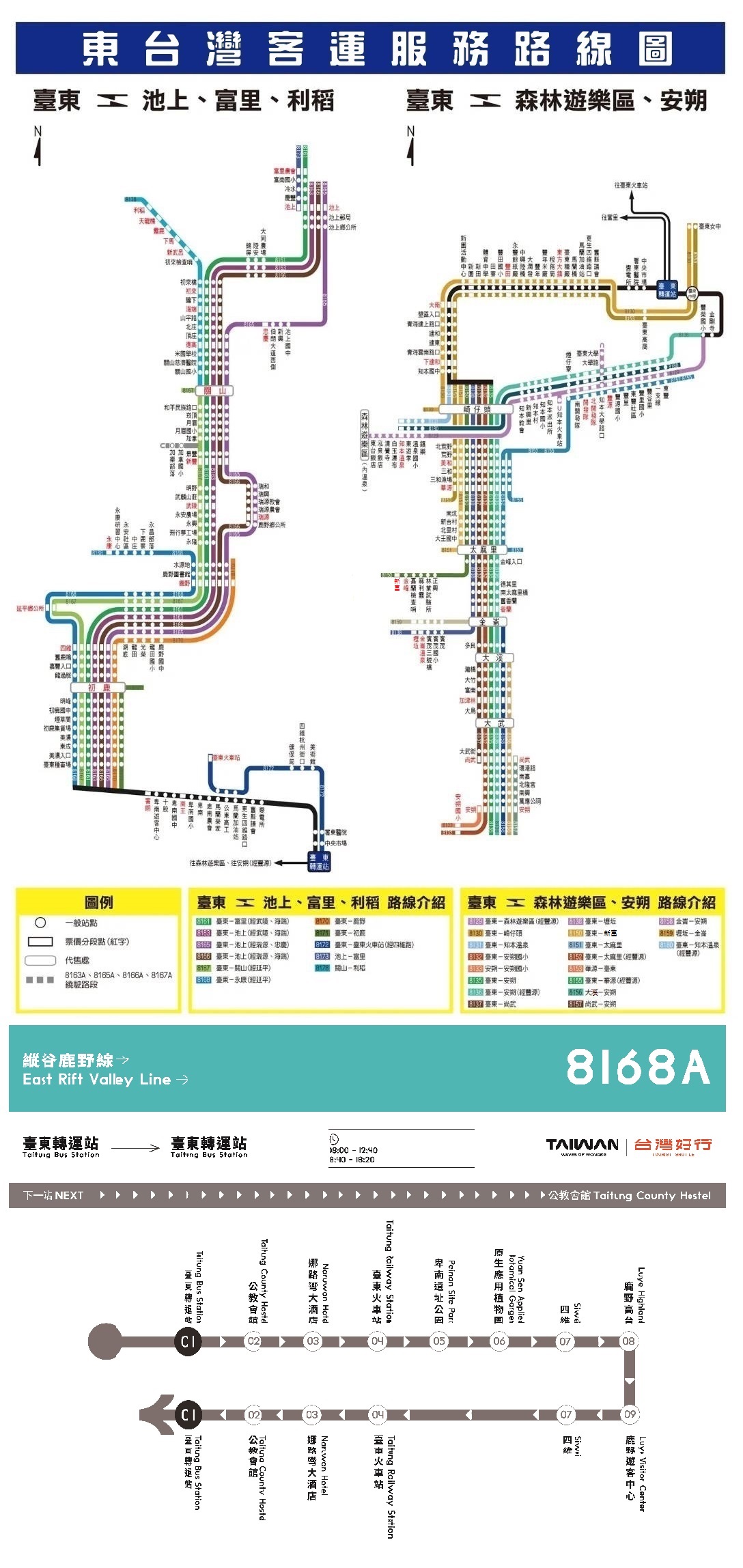 8171路線圖