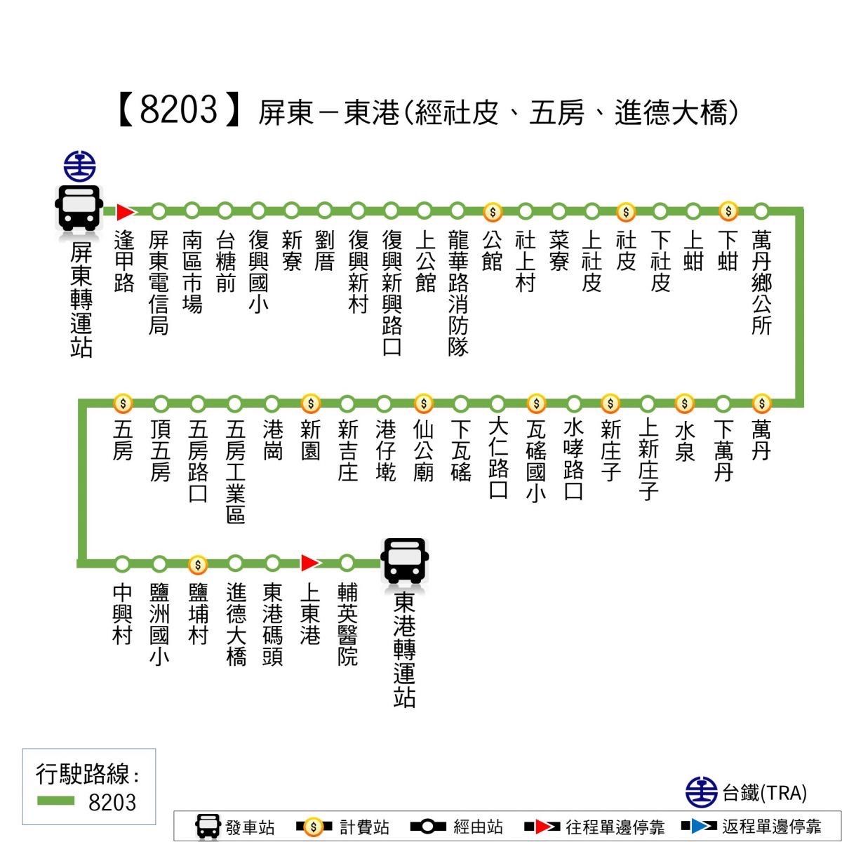 8203路線圖
