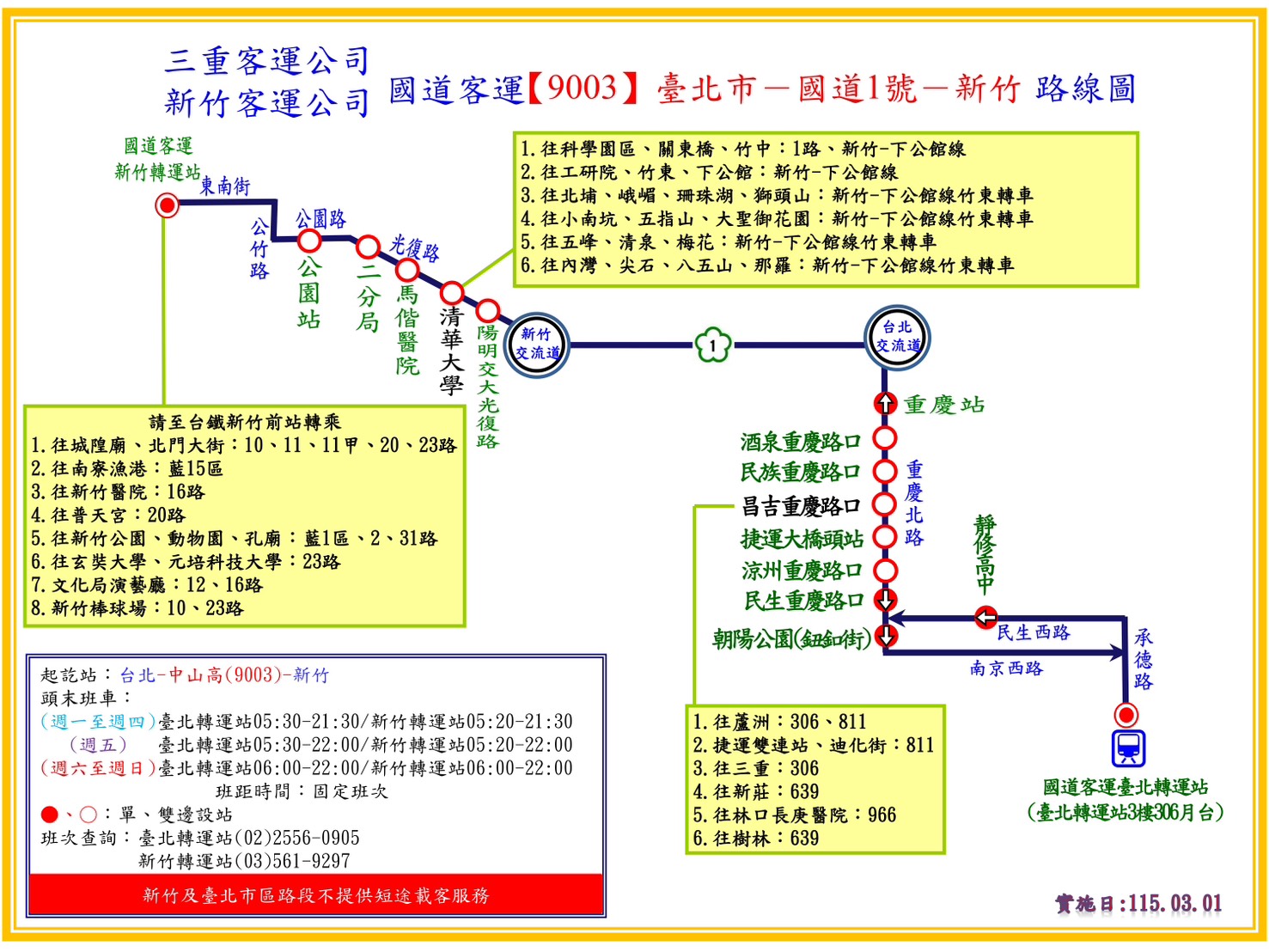 9003路線圖
