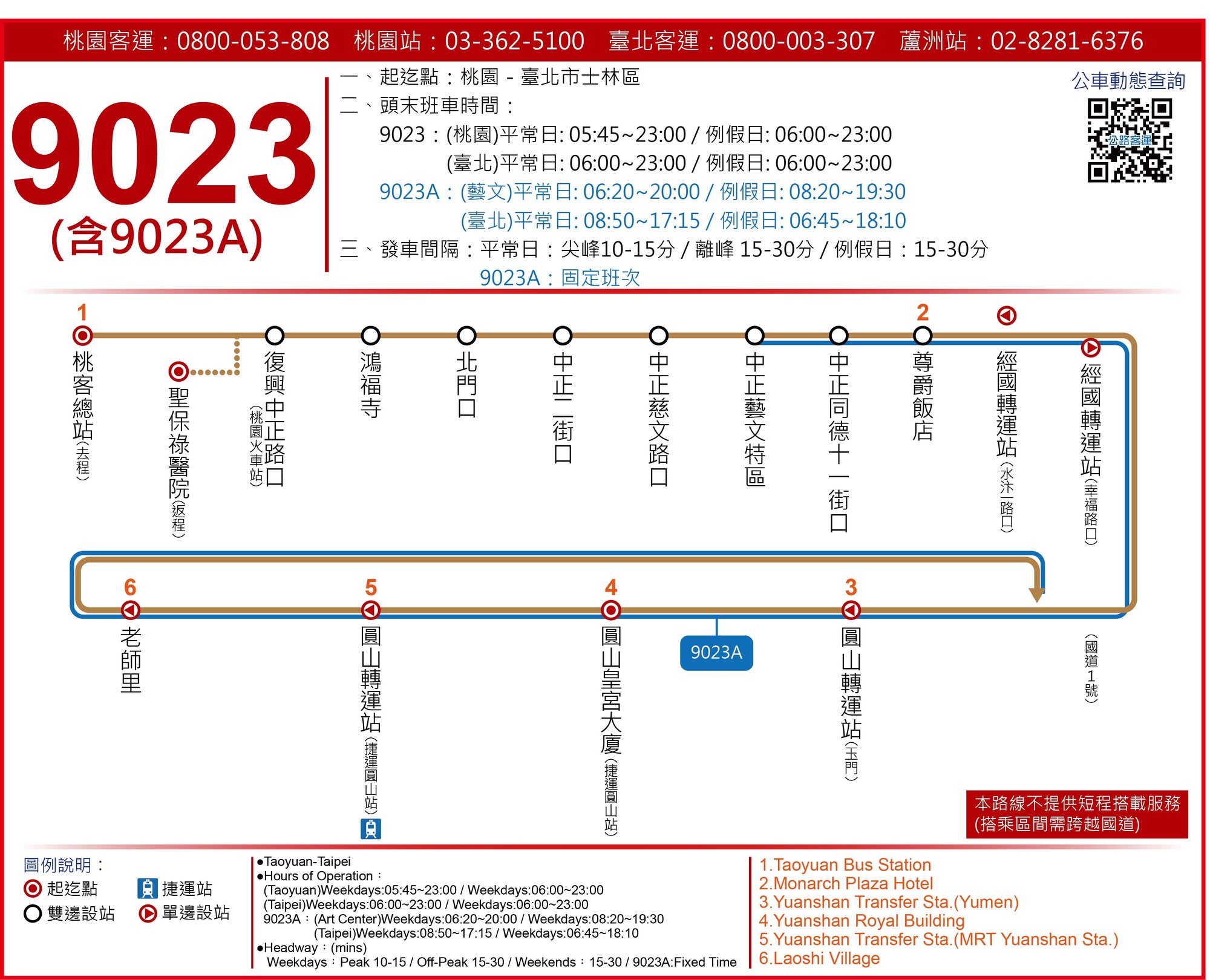 9023路線圖