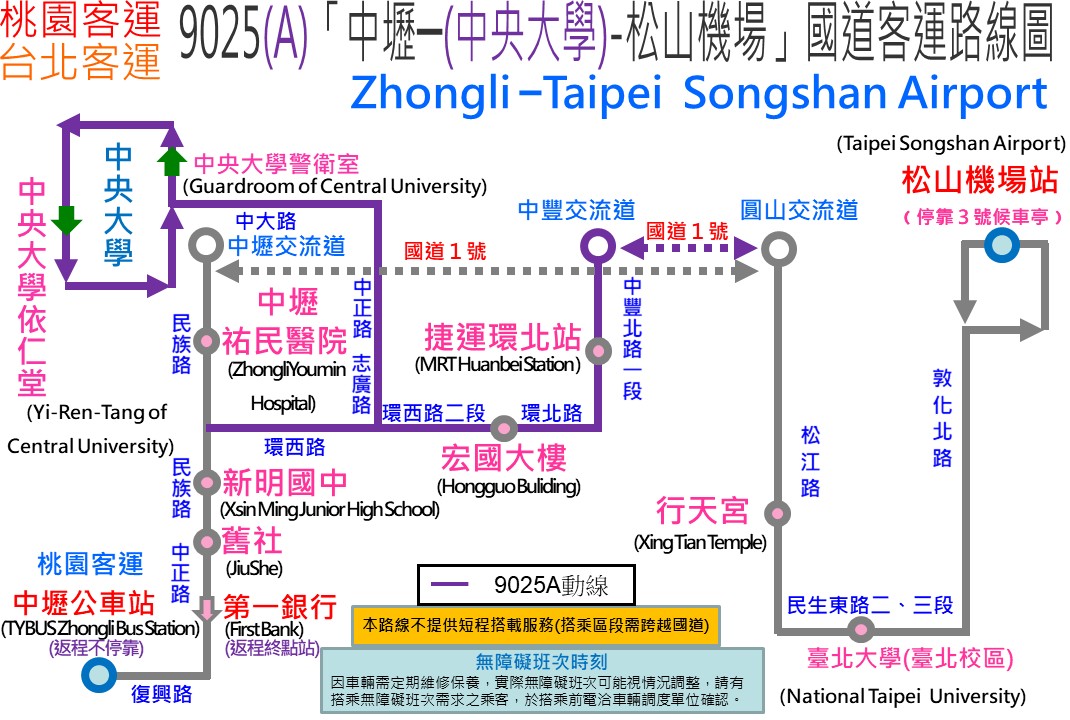 9025路線圖