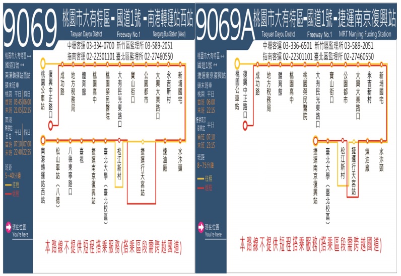 9069路線圖