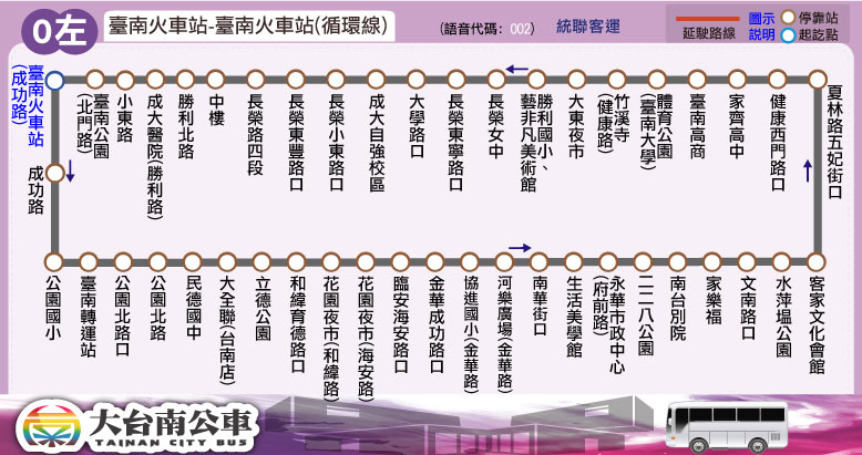 0左路線圖
