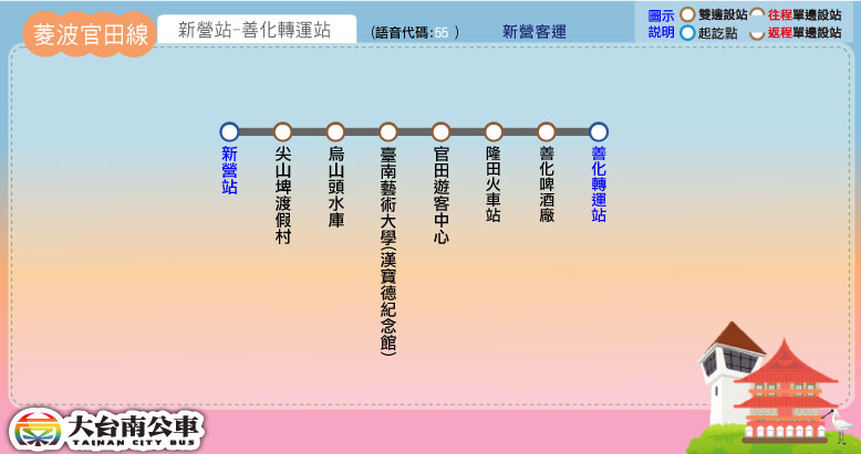 菱波官田線路線圖