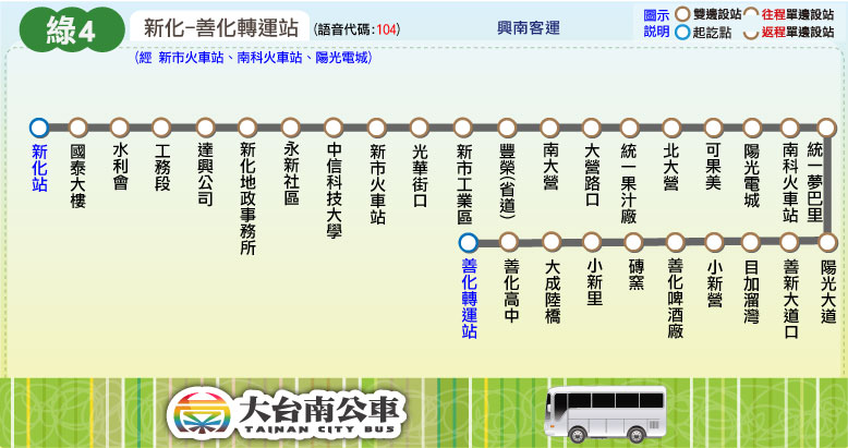 綠4路線圖