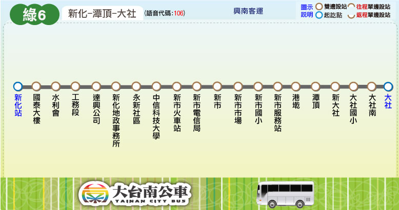 綠6路線圖