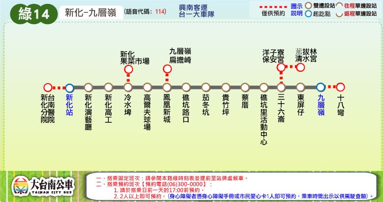 綠14路線圖