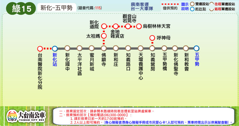綠15路線圖