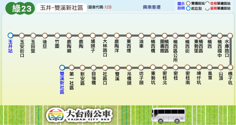 綠23路線圖