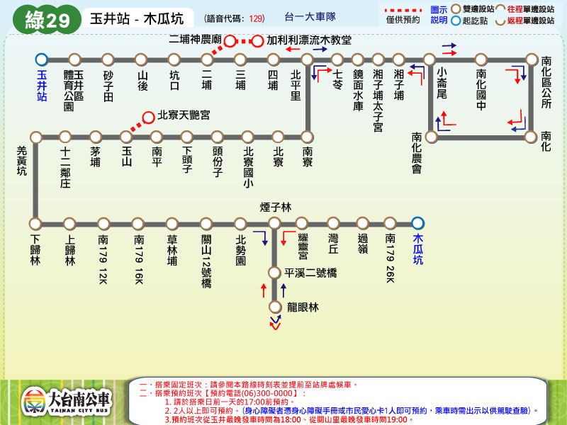 綠29路線圖