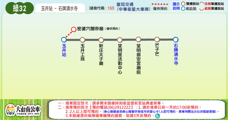 綠32路線圖