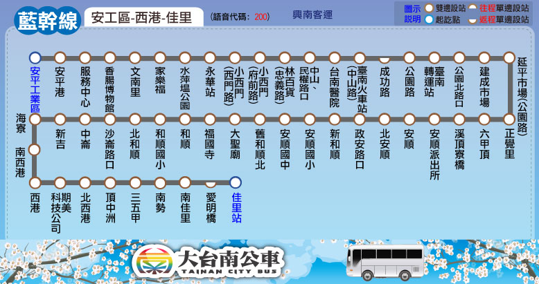 藍幹線路線圖