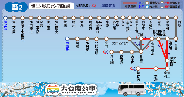 藍2路線圖