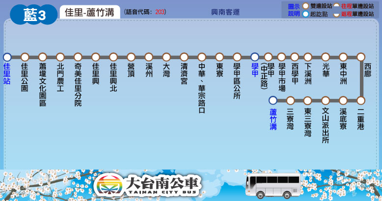 藍3路線圖