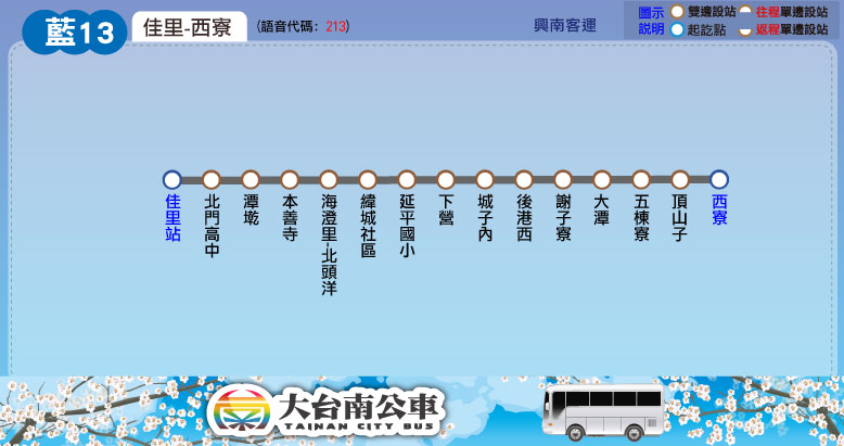 藍13路線圖