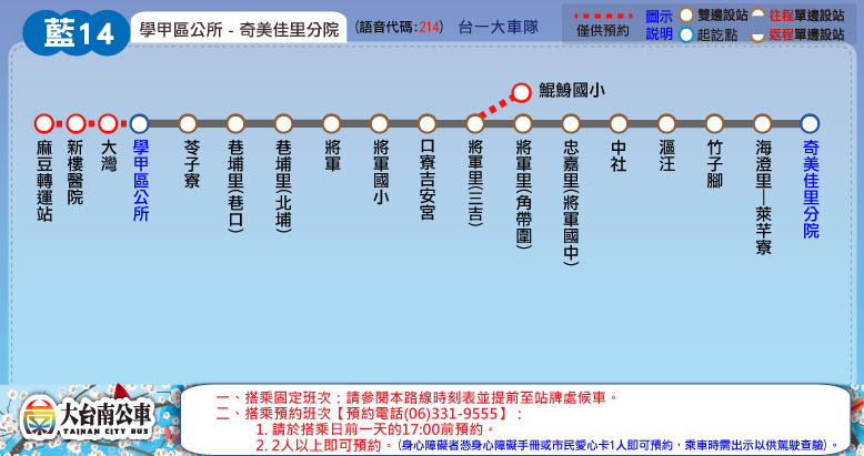 藍14路線圖