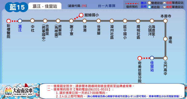 藍15路線圖