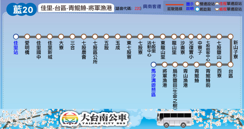 藍20路線圖