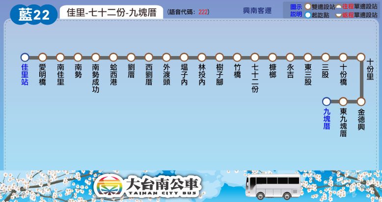 藍22路線圖