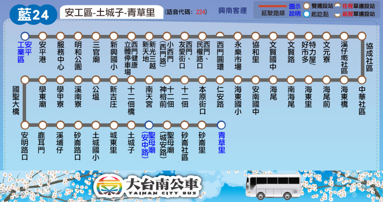 藍24路線圖