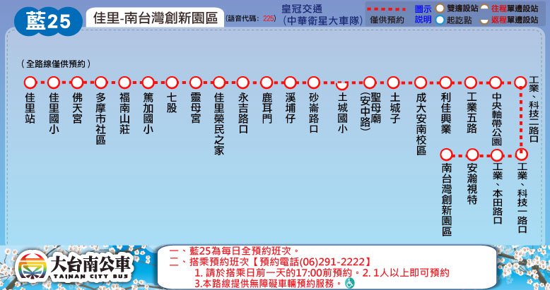 藍25路線圖