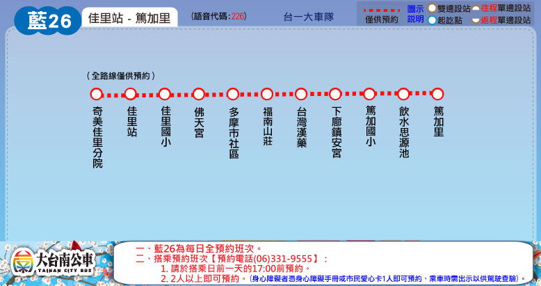 藍26路線圖