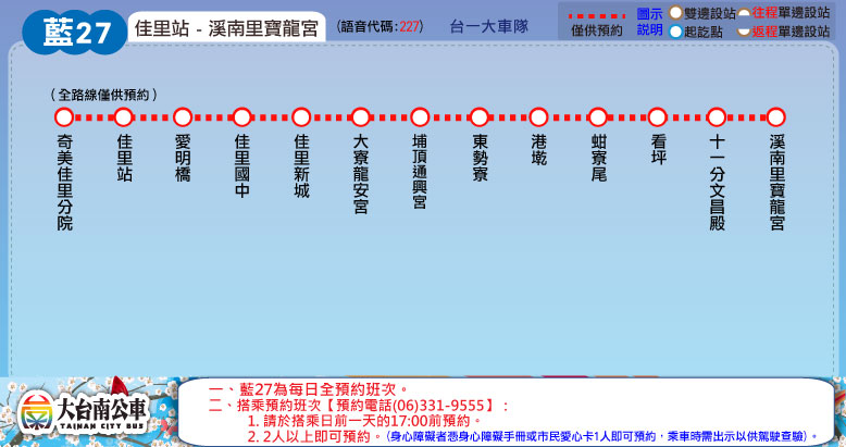 藍27路線圖