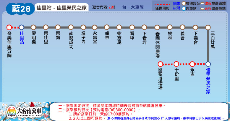 藍28路線圖